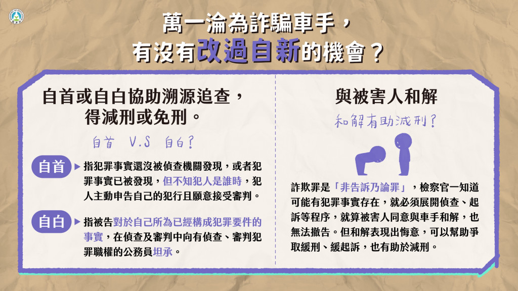https://www.gfps.hlc.edu.tw/uploads/tadgallery/2025_10_08/1091_詐騙車手防制 (3).jpg 
